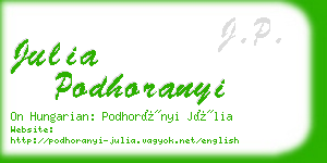 julia podhoranyi business card